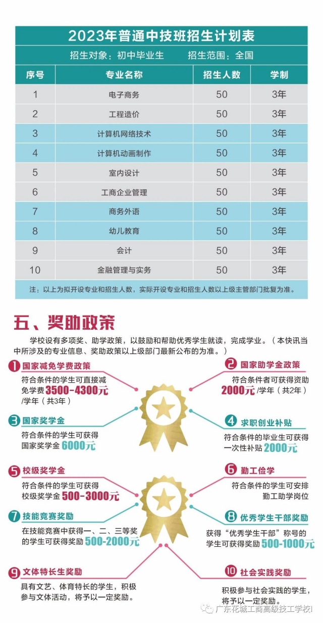 廣東花城工商高級技工學校好嗎（附：2023年招生計劃及資助政策）-1