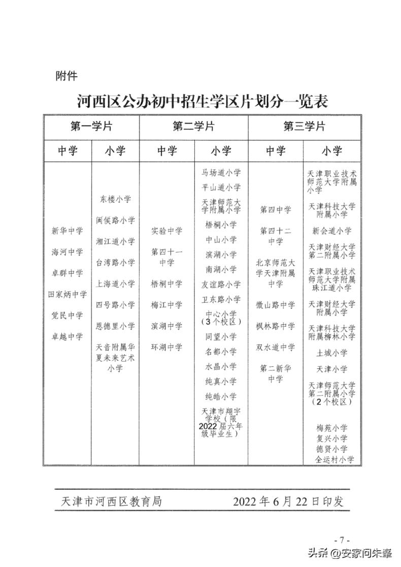 天津16區(qū)小升初學(xué)區(qū)劃分匯總（附：相關(guān)招生學(xué)校）-1