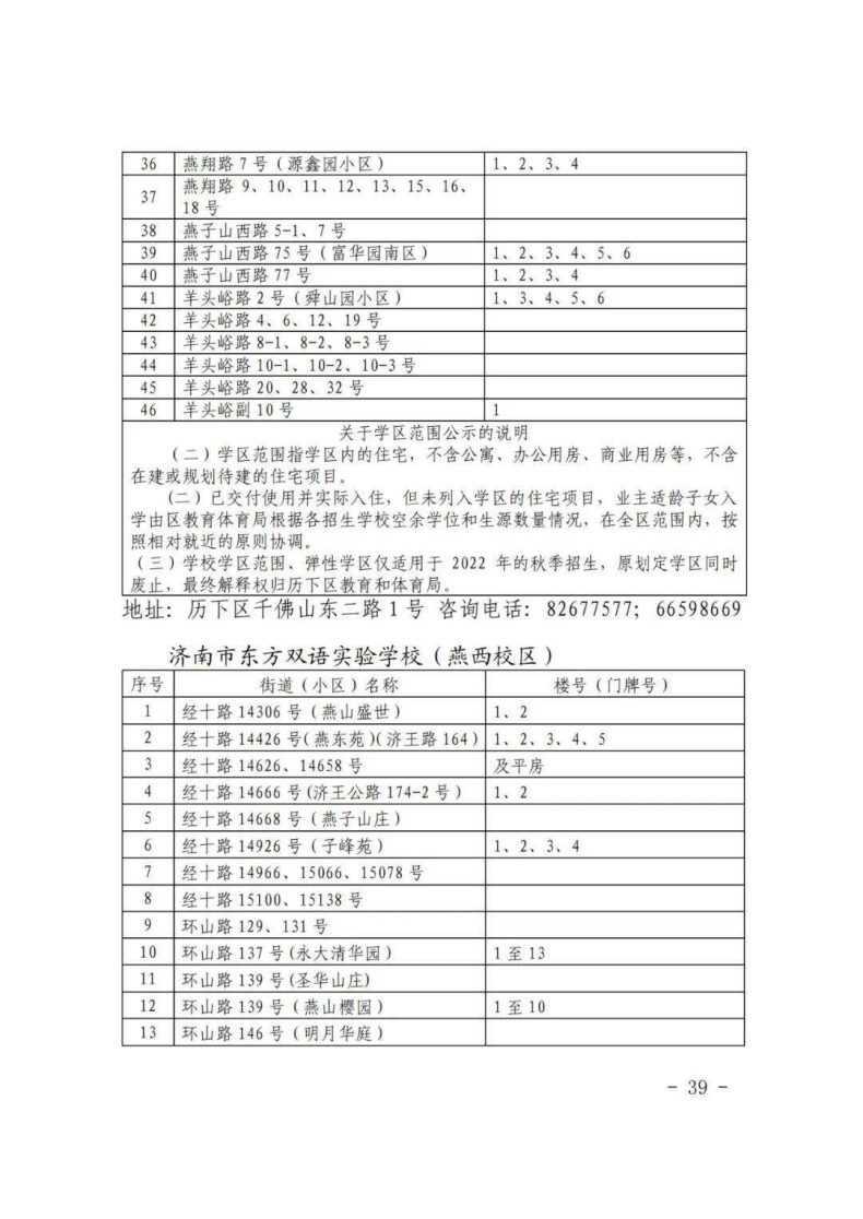 濟(jì)南市歷下區(qū)2023年小升初、小學(xué)學(xué)區(qū)信息-1