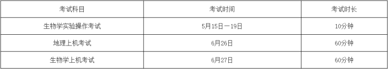 2023年初中地理和生物學(xué)學(xué)業(yè)考試安排-1