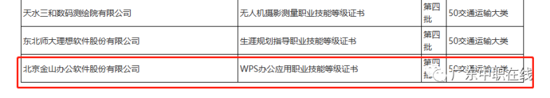 報名職業(yè)技能wps職業(yè)技能等級證書各考試時間（含考試詳情）-1