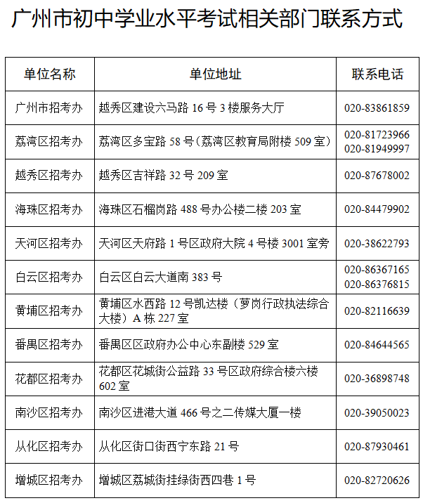 2023年初中地理和生物學(xué)學(xué)業(yè)考試安排-1