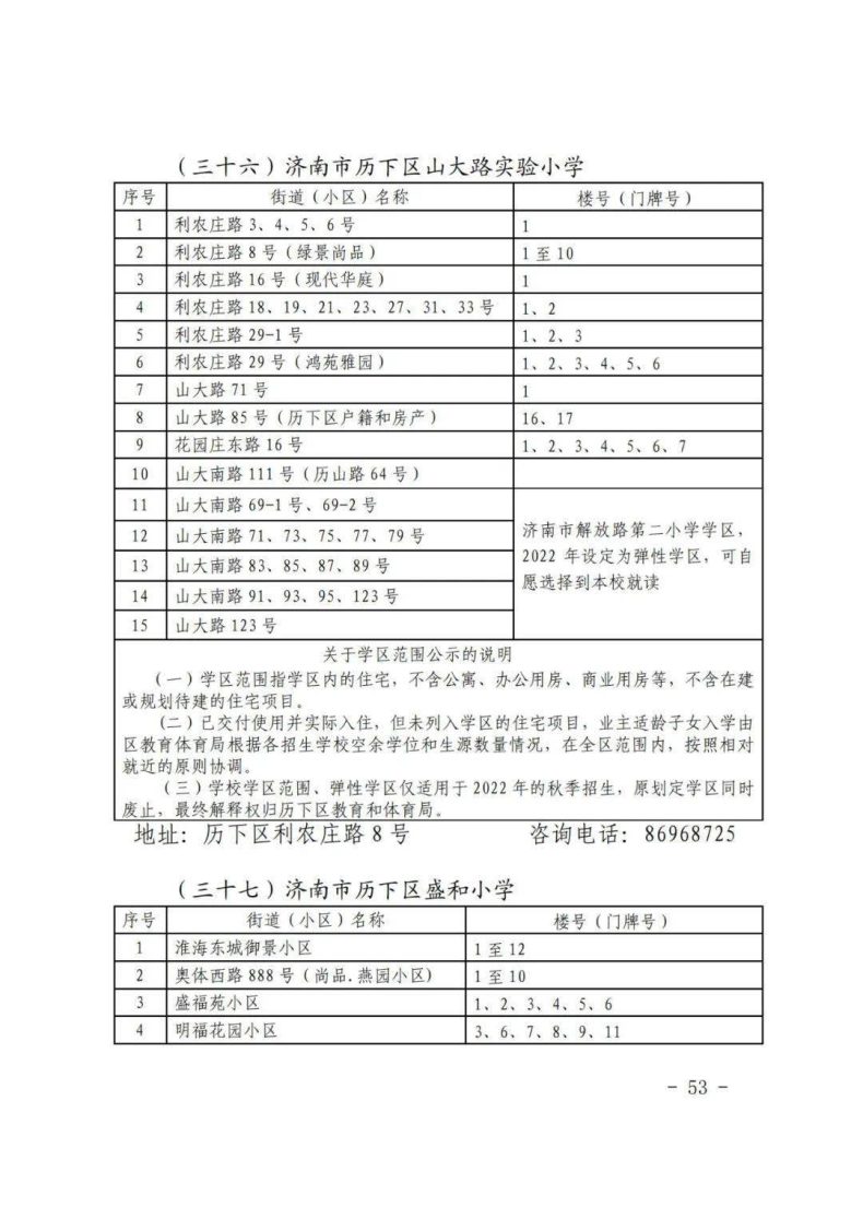 濟(jì)南市歷下區(qū)2023年小升初、小學(xué)學(xué)區(qū)信息-1