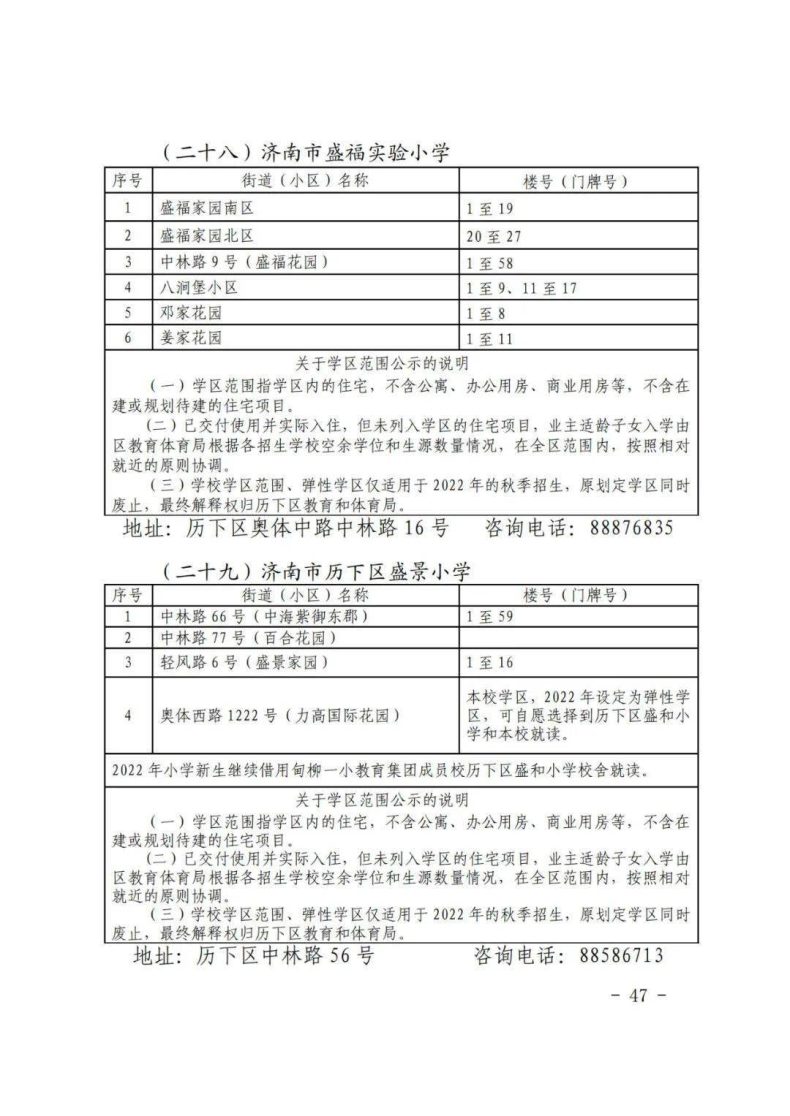 濟(jì)南市歷下區(qū)2023年小升初、小學(xué)學(xué)區(qū)信息-1