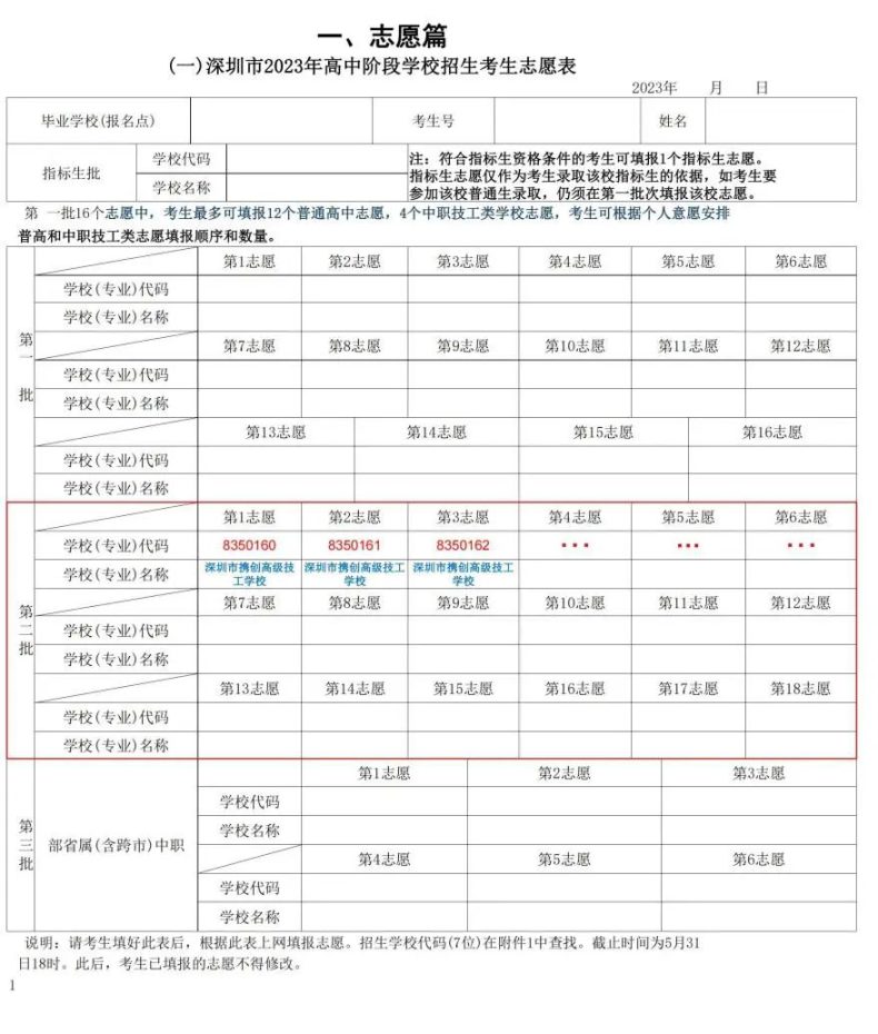 深圳市攜創(chuàng)高級(jí)技工學(xué)校2023年中考志愿填報(bào)專(zhuān)業(yè)代碼-1