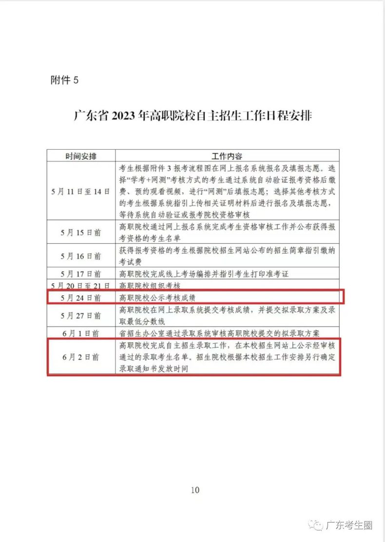 2023年廣東省高職單招自主招生考試成績公布時間-1