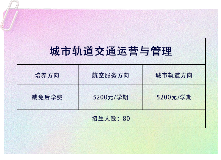 深圳市中特技工學(xué)校航空服務(wù)專業(yè)招生要求（附：2022年招生計(jì)劃）-1