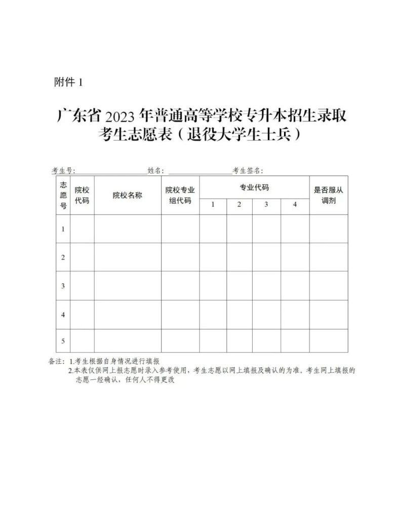 2023年普通高等學(xué)校專升本考試招生志愿填報(bào)信息（附：相關(guān)報(bào)名表）-1