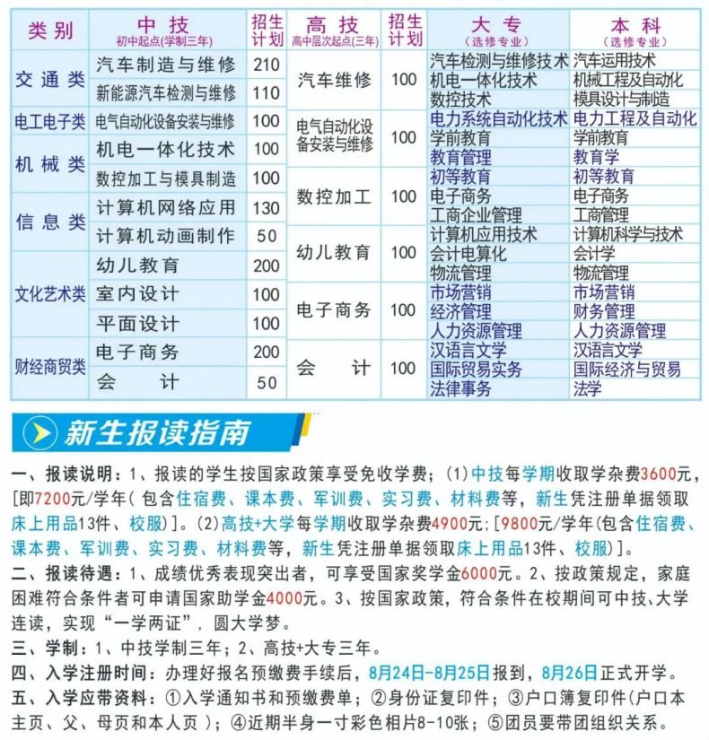 廣東省黃埔技工學(xué)校怎么樣好不好（附：2023年招生專業(yè)及計(jì)劃）-1