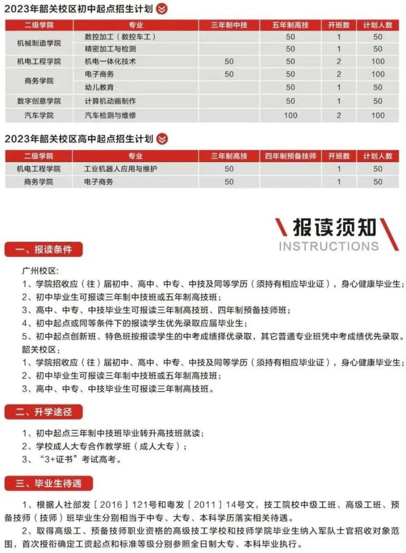 廣東省嶺南工商第一技師學(xué)院好不好（附：2023年招生專(zhuān)業(yè)）-1