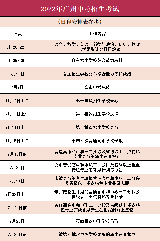 2023廣州中考招生考試日程安排-1