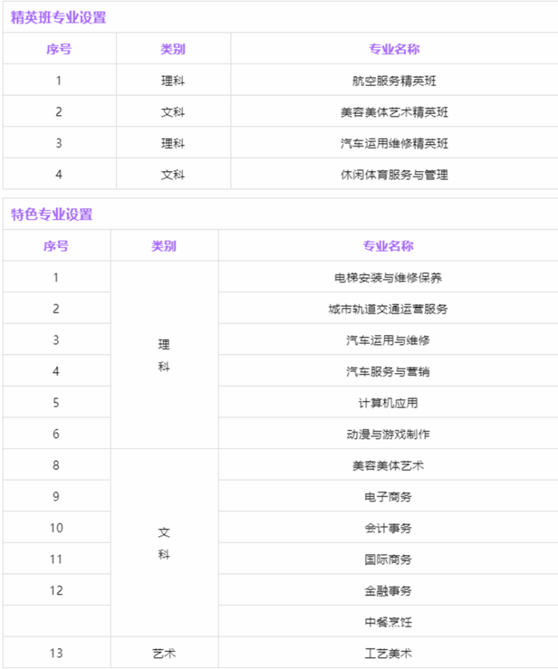 廣州通用職業(yè)技術(shù)學(xué)校2023年招生簡(jiǎn)章-1