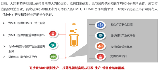 廣州市金領(lǐng)技工學(xué)校藥物制劑專(zhuān)業(yè)怎么樣（附：2023年招生計(jì)劃）-1