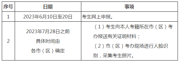 上半年自學(xué)考試畢業(yè)證書即將開始申辦！-1