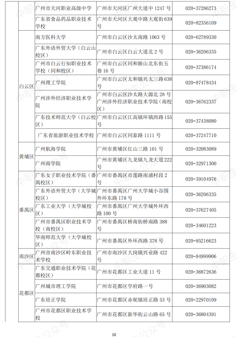 廣東省全國計算機(jī)等級考點名單（附：考試信息）-1