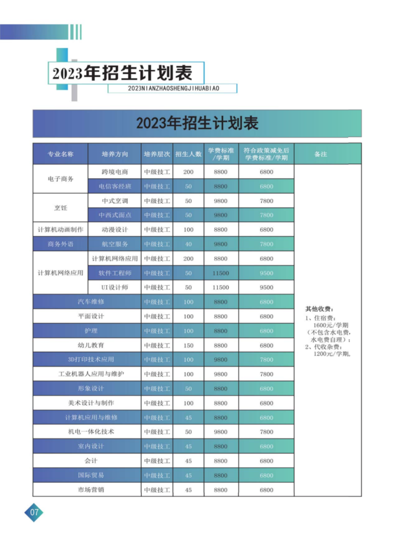 深圳市深科技工學(xué)校航空服務(wù)專業(yè)介紹（附：）-1