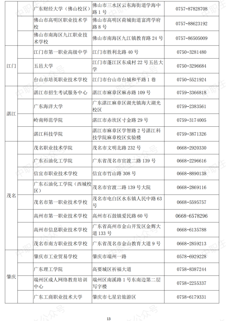 廣東省全國計算機(jī)等級考點名單（附：考試信息）-1