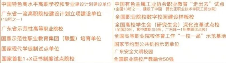 廣東工貿(mào)職業(yè)技術(shù)學(xué)院2023年自主招生-1