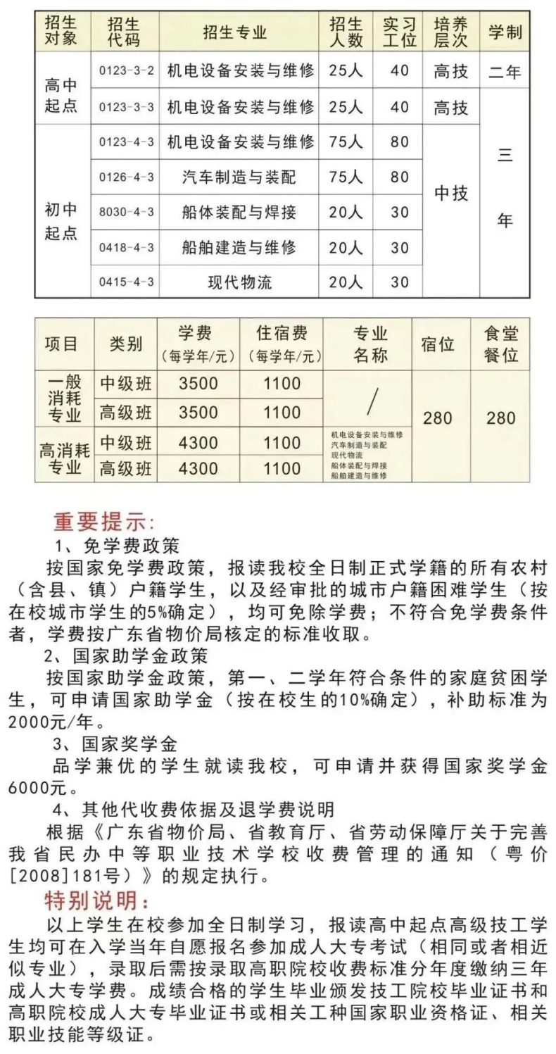 廣州文沖船廠技工學(xué)校怎么樣（附：2023年招生專業(yè)及計劃）-1