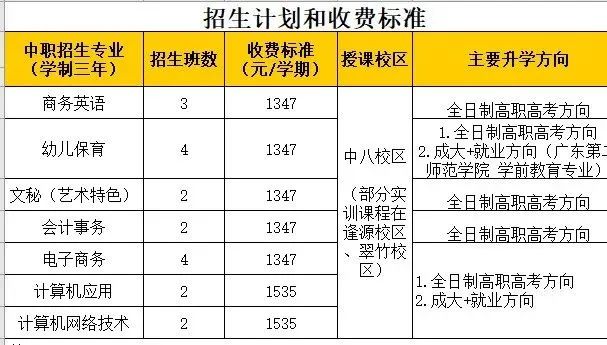 廣州市荔灣區(qū)外語職業(yè)高級中學(xué)好不好（附：）-1