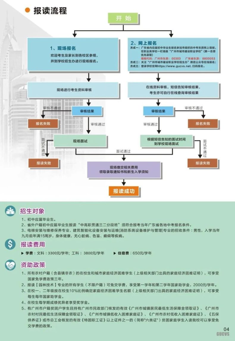 廣州市城市建設(shè)職業(yè)學(xué)校怎么樣（附：）-1