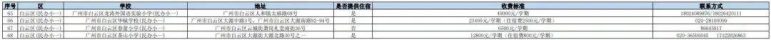 在廣州讀民辦中小學(xué)的要多少錢？民辦學(xué)校最新收費匯總-1