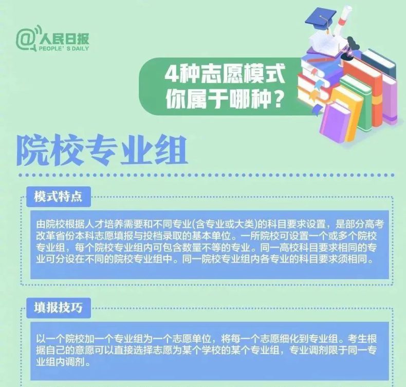 如何高考志愿填報(bào)，讀更好的大學(xué)！-1