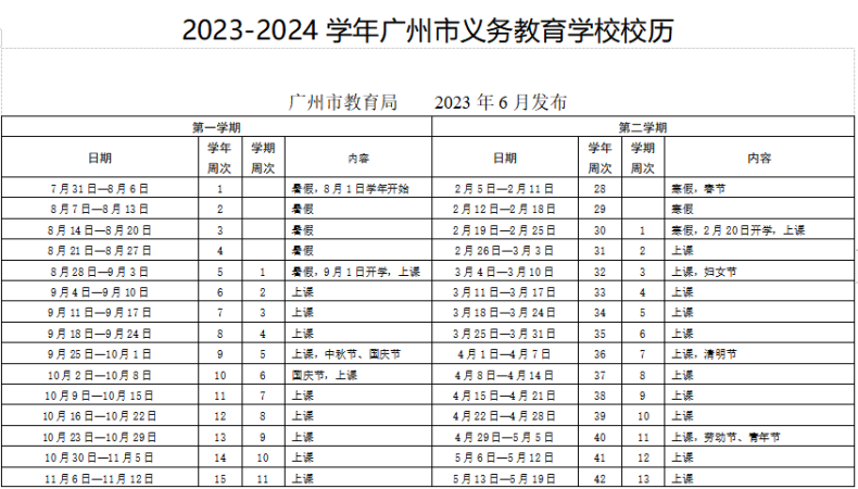 廣州2023-2024學(xué)年中小學(xué)、高中學(xué)校校歷介紹-1