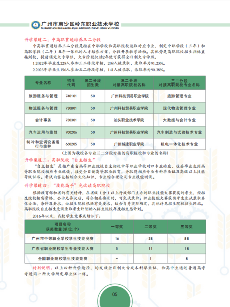 廣州市南沙區(qū)嶺東職業(yè)技術(shù)學(xué)校2023年招生簡章-1