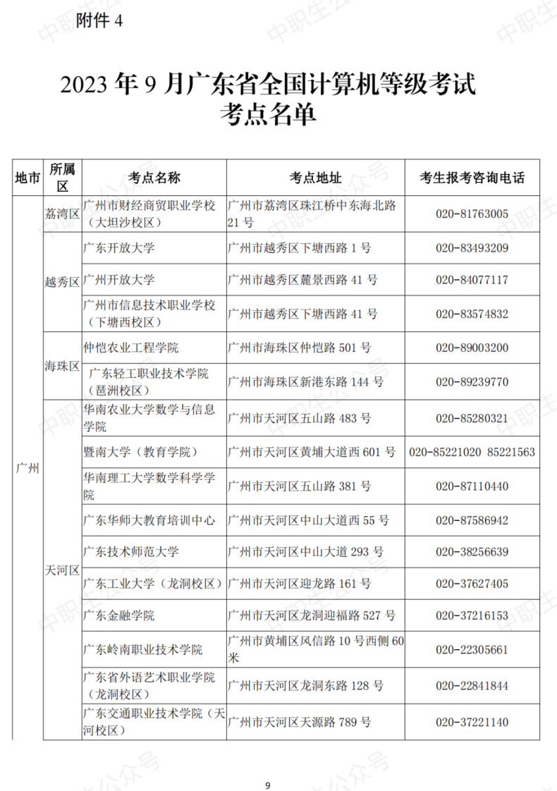 廣東省全國計算機(jī)等級考點名單（附：考試信息）-1