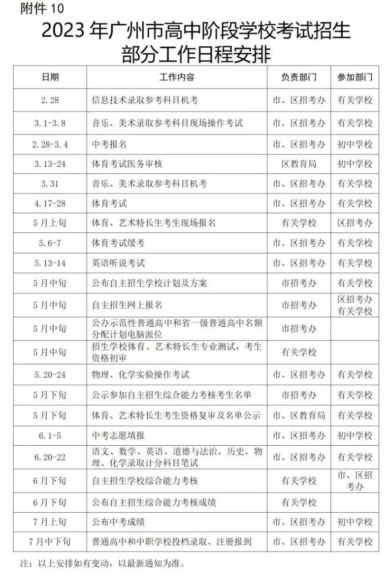 2023年廣州中考日程安排?。?月20-22日中考）-1