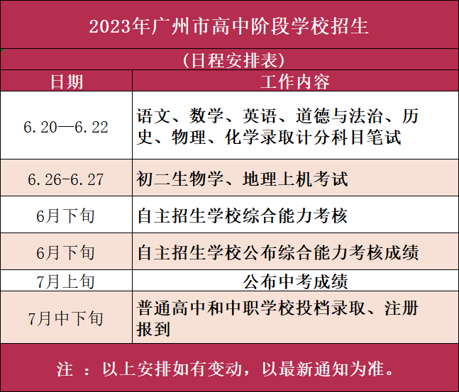 2023廣州中考招生考試日程安排-1