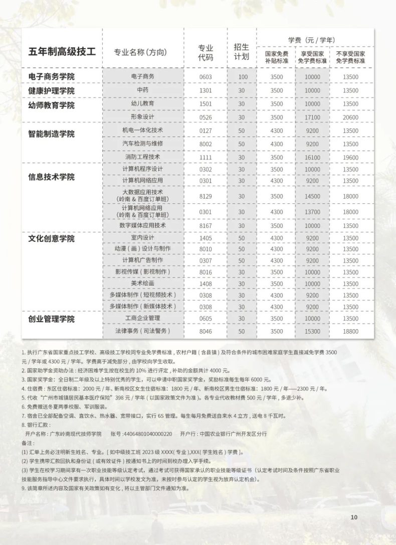 廣東嶺南現(xiàn)代技師學院學校介紹及2023年招生計劃-1