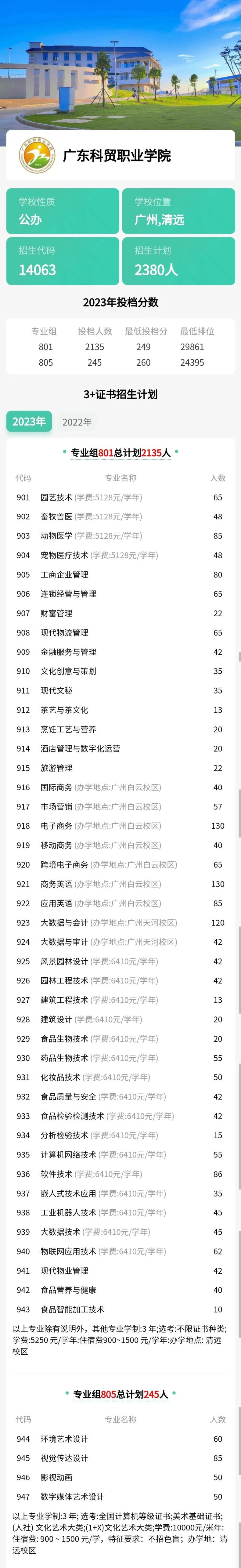 廣東省招中職生最多的10所公辦專(zhuān)科學(xué)校名單-1