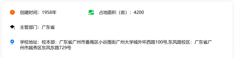 2022年廣東工業(yè)大學(xué)各專業(yè)在廣東錄取分?jǐn)?shù)線-1