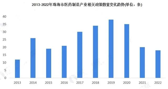 珠海市歐亞技工學(xué)校生物制藥專業(yè)介紹-1