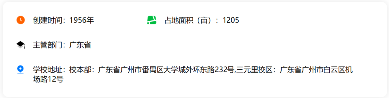 2022年廣州中醫(yī)藥大學(xué)各專業(yè)在廣東錄取分?jǐn)?shù)線-1