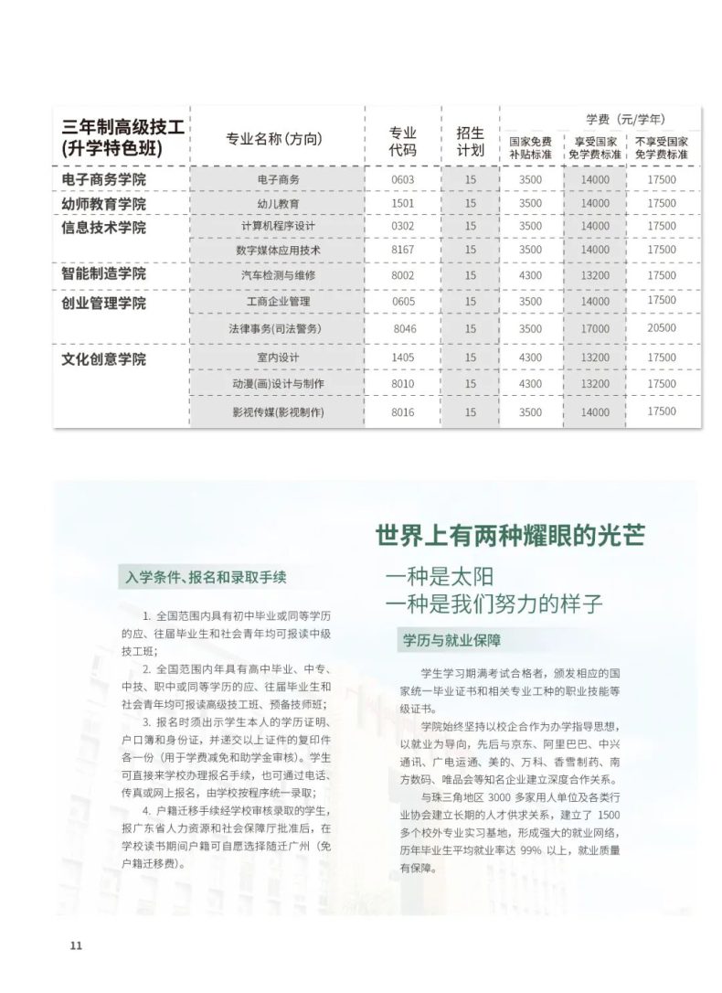 廣東嶺南現(xiàn)代技師學院學校介紹及2023年招生計劃-1