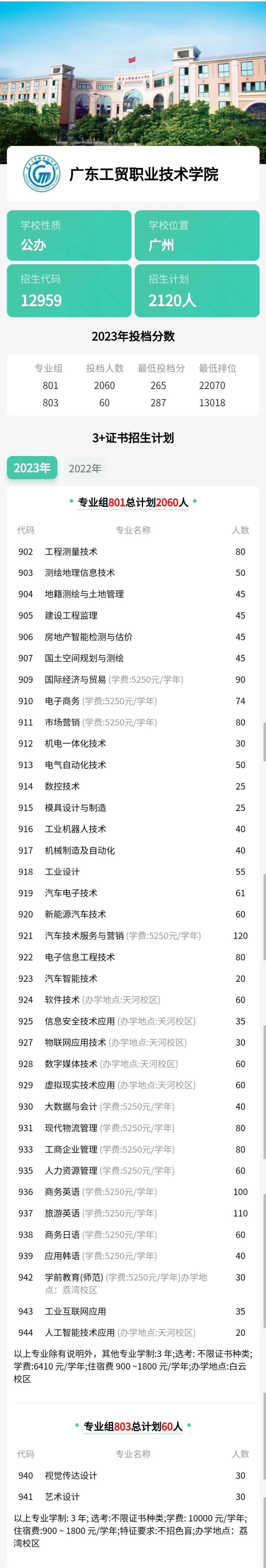 廣東省招中職生最多的10所公辦專(zhuān)科學(xué)校名單-1