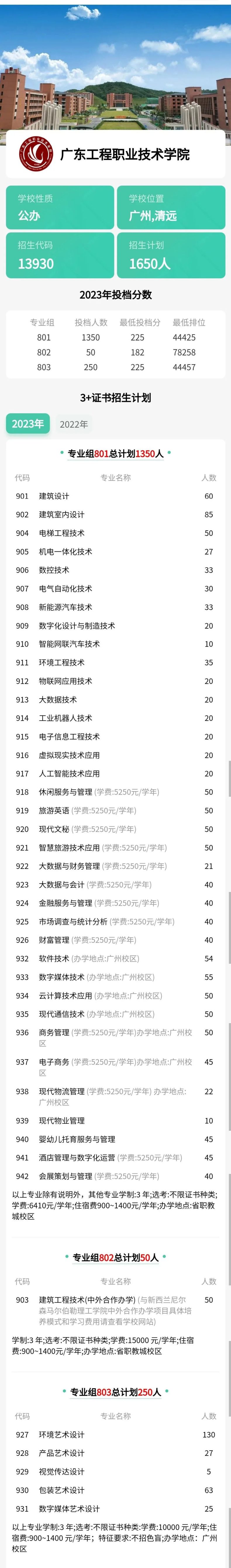 廣東省招中職生最多的10所公辦專(zhuān)科學(xué)校名單-1