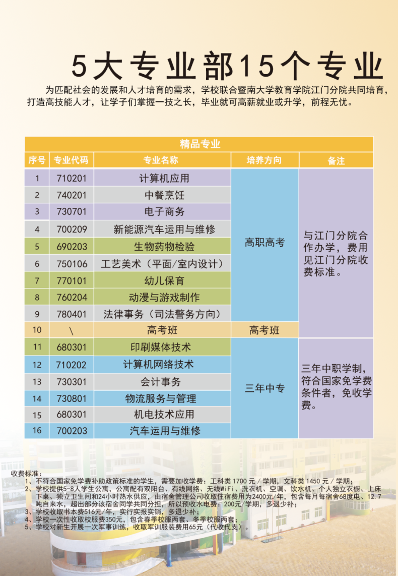 江門雅圖仕職業(yè)技術(shù)學(xué)校2023年-1