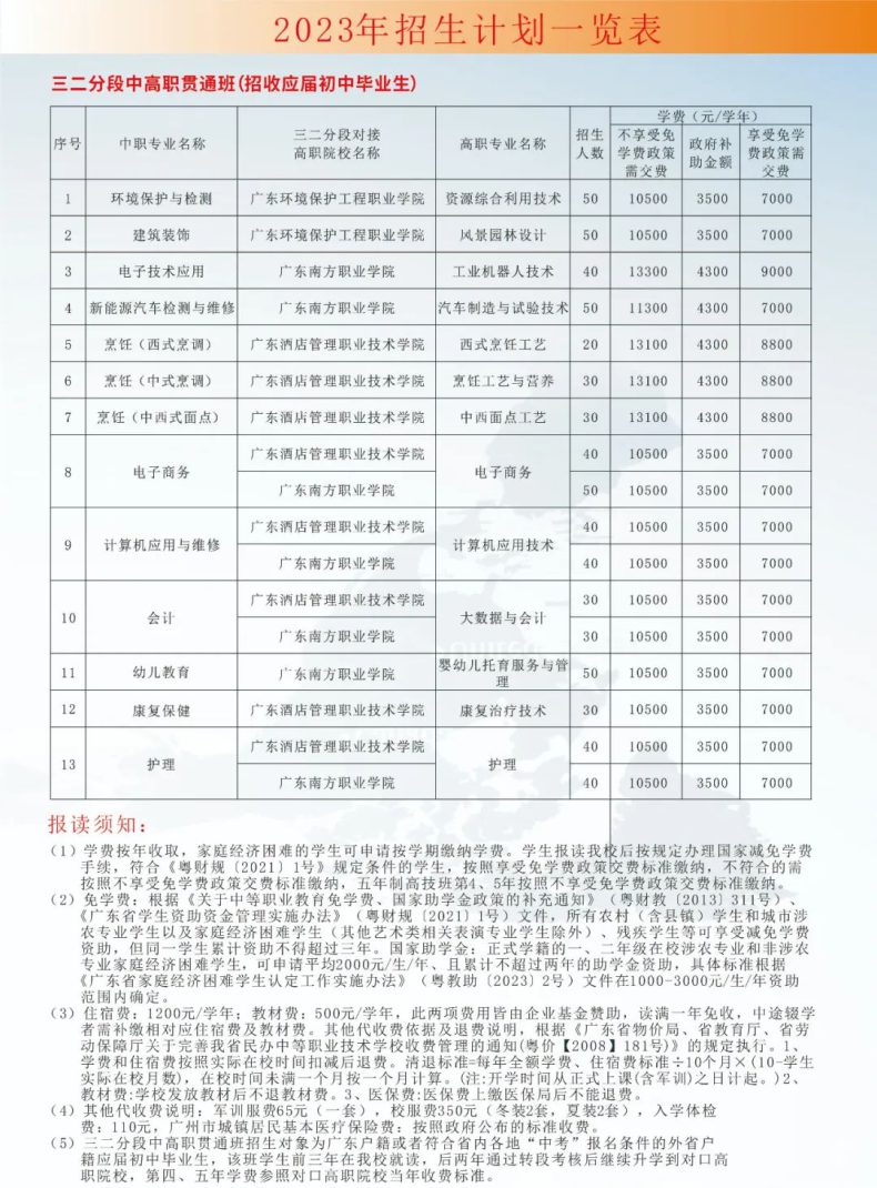 廣東省環(huán)保技工學校2023年招生專業(yè)有哪些-1