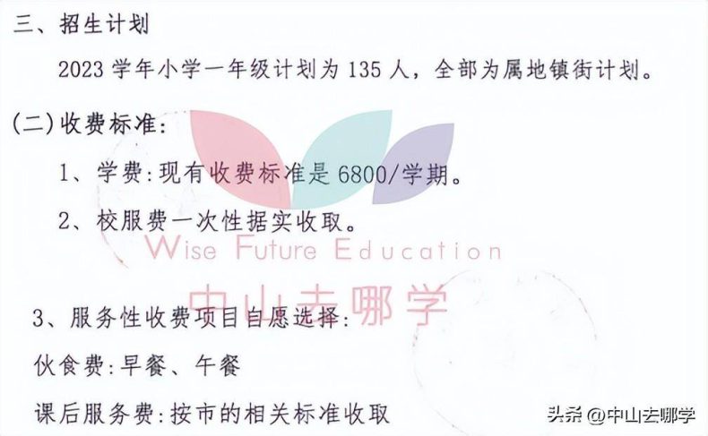 中山私立學校2023年收費、招生人數匯總-1