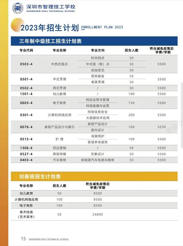 深圳市智理技工學校2023年招生-1