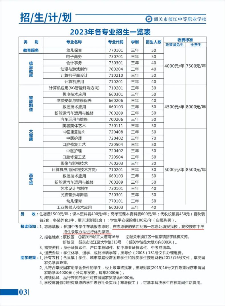 韶關(guān)市湞江中等職業(yè)學(xué)校2023年秋季招生專業(yè)-1