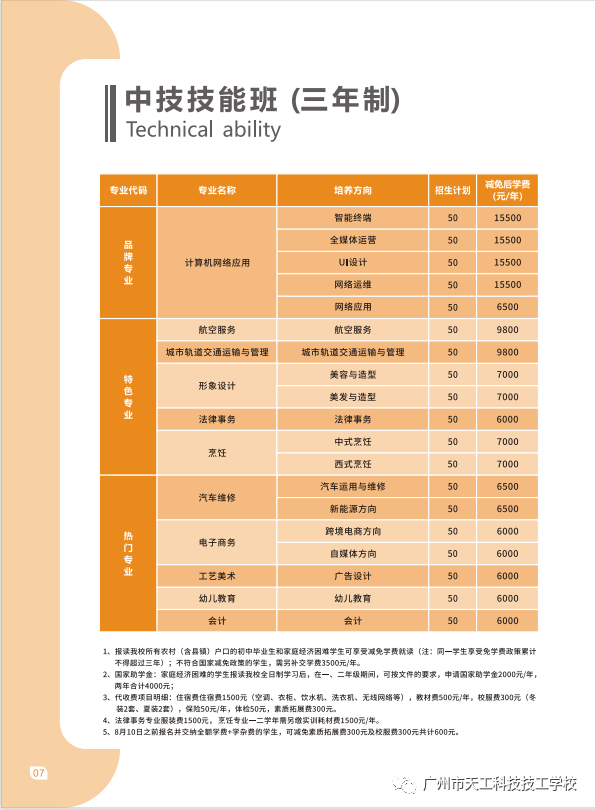 廣州市天工科技技工學(xué)校2023年招生計(jì)劃-1