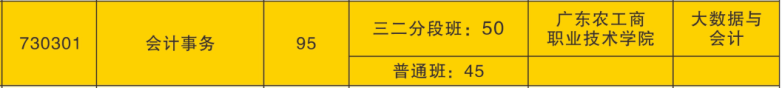 廣州市番禺區(qū)新造職業(yè)技術(shù)學(xué)校會(huì)計(jì)事務(wù)專業(yè)介紹-1