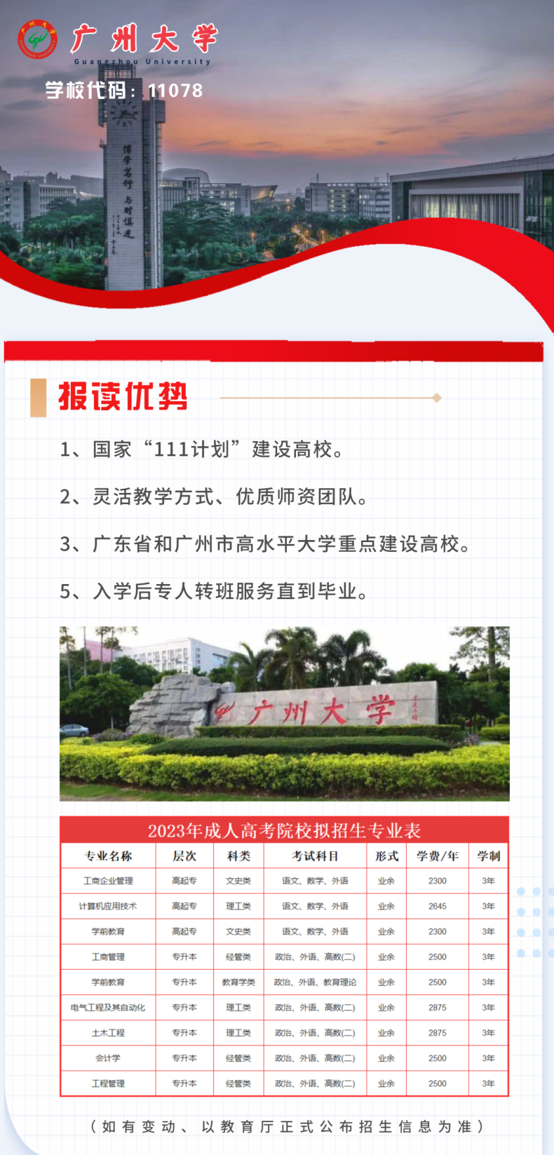 廣州大學(xué)2023年成考分?jǐn)?shù)線、招生專業(yè)！-1