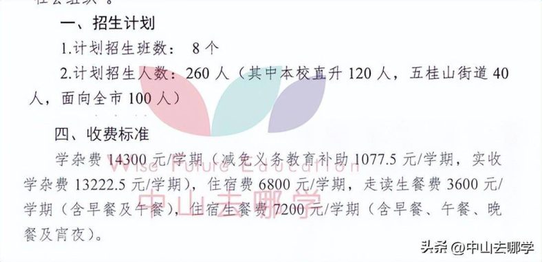 中山私立學校2023年收費、招生人數匯總-1