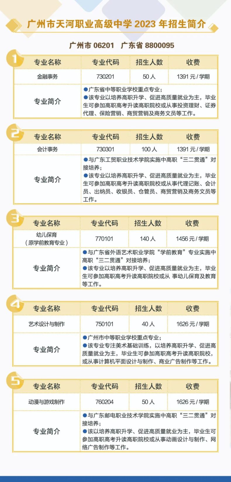 廣州市天河職業(yè)高級中學(xué)2023年招生計劃-1